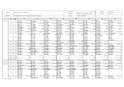 女子決勝一覧表
