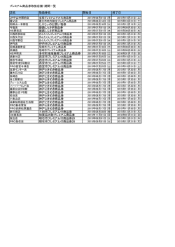 兵庫県