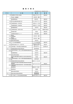 議 員 の 動 き