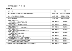 レポート一覧（11月4日） - 北海道 合同教育研究全道集会