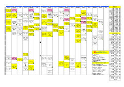 IR 10 24 17 3 日 池内 IR 1 1 月 20 27 日 13 日 荒木 IR 1 0 月 29 日