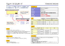 リッチ広告のメニュー