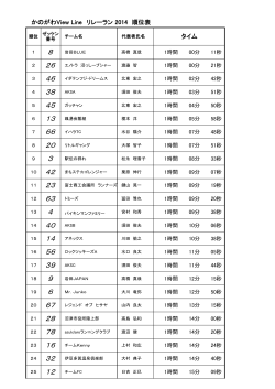 2014年 リレーラン 結果