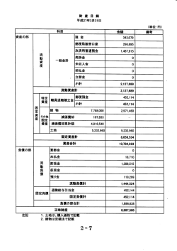 抑醍雑 建 物