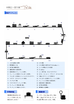 体験記＊番外編