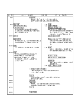一日の流れ