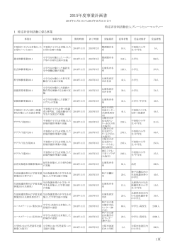 2015年度事業計画書 - ブレーンヒューマニティー