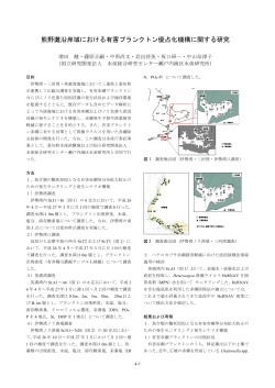 熊野灘沿岸域における有害プランクトン優占化機構