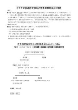 下田市有害鳥獣等被害防止対策事業費補助金交付要綱 有害鳥獣等
