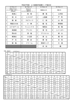 南長崎 エクセデール 西浦上 土井首 南 陽 レインボー 滑 石 鳴見台 香 焼