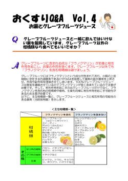 Vol.04 お薬とグレープフルーツジュースについて