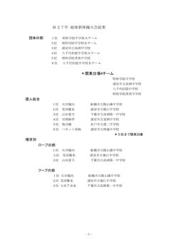 H 27年 総体新体操大会結果 ＊関東出場4チーム