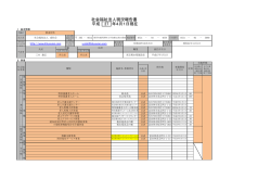 年4月1日現在 平成 27 社会福祉法人現況報告書