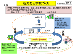 資料3 魅力ある学校づくりについて (ファイル名：siryou2nd_03