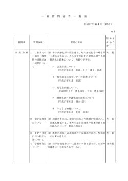 一般質問通告一覧表（PDF