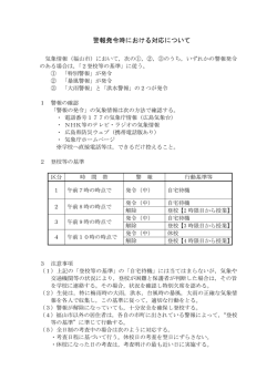 警報発令時における対応について
