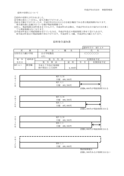 給料発令通知書の説明（参考）