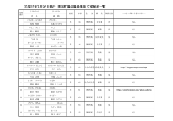 平成27年7月26日執行 明和町議会議員選挙 立候補者一覧