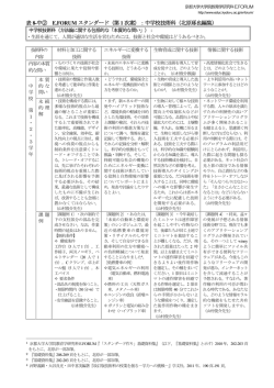 表 8-中② E.FORUM スタンダード（第 1 次案）：中学校技術科（北原琢也