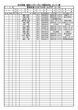 2015年度 地区トップリーグU-18東京2008 メンバー表 東京杉並ソシオ