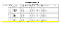 女子美術大学短期大学部