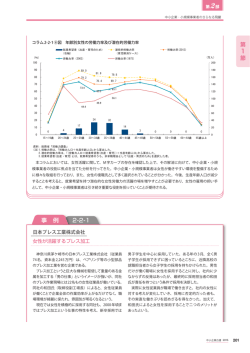詳細はこちら