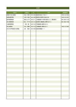学校名 会員名 住所 電話番号 双葉そろばん教室 松江 初枝 840
