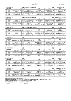 YSL2部Bパート 2015/5/20 ① 07月12日（日) 会場：小瀬スポーツ公園