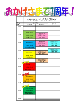レスミルズイベントPG