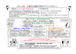 上越市立清里中学校グランドデザイン