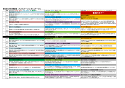 プレゼンテーションタイムテーブル ダウンロード（PDF - SWBS