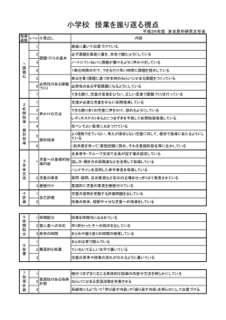 授業振り返り表