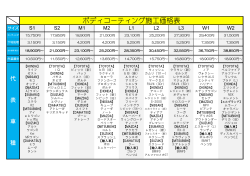 PDF料金表