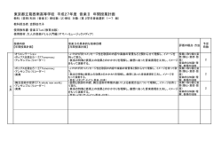 東京都立葛西南高等学校 平成27年度 音楽Ⅱ 年間授業計画