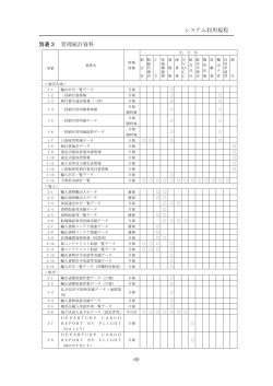 別表3(476KBytes)