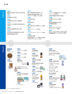 沿 革 - 参天製薬