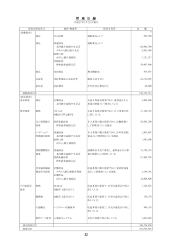 PDFファイル - 一般財団法人 函館市住宅都市施設公社