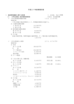 平成27年度事業計画 - 神戸ワイナリー(農業公園)