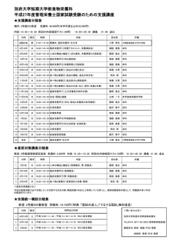 別府大学短期大学部食物栄養科 平成27年度管理栄養士国家試験受験