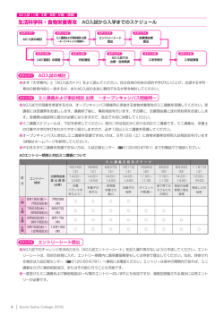 生活科学科・食物栄養専攻 AO入試から入学までのスケジュール