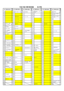 平成27年度 年間行事計画案 串小学校