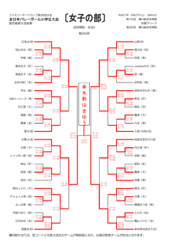 串 木 野 は ま ゆ う - 鹿児島県バレーボール協会