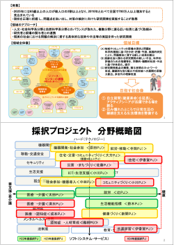 発表資料（PDF：1148KB）