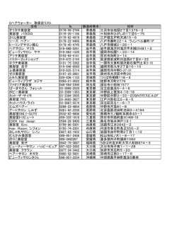 Gヘアウォーター 取扱店リスト 店名 都道府県名 住所 オリカサ美容室