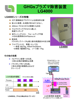 GHGsプラズマ除害装置 LG4000