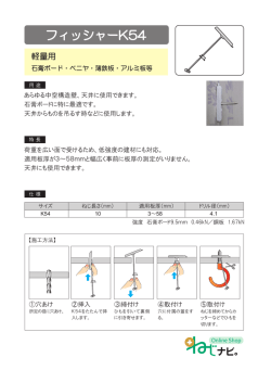 フィッシャーK54