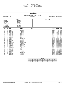 公式成績表 - 奥中山高原