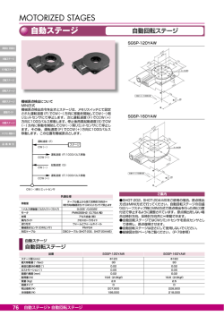 SGSP-120YAW