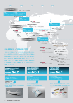 Global No.2