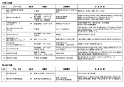 子育て支援 青少年支援